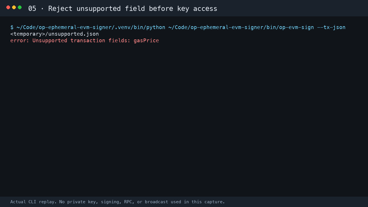 Unsupported field rejected before key access